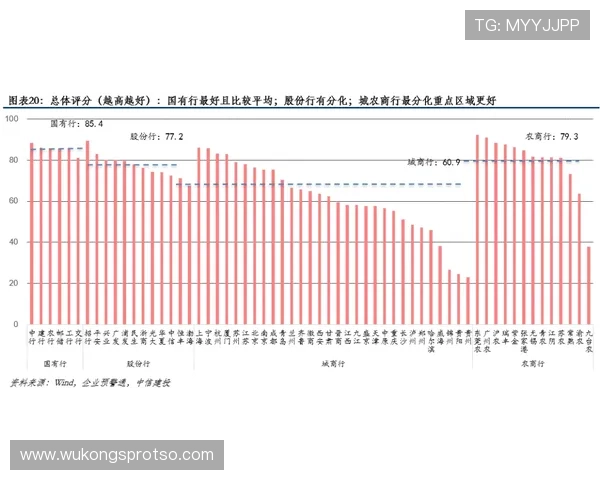 博努奇与马蒂斯中卫稳定性分化下的体系分配趋势