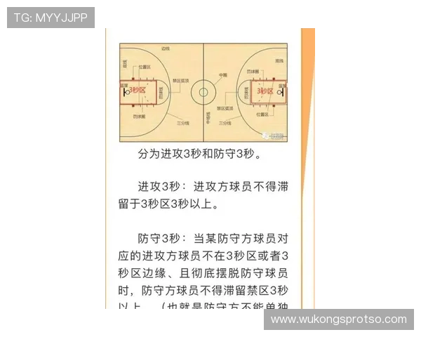 球门球最新规则详解：什么时候必须直接传给队友？