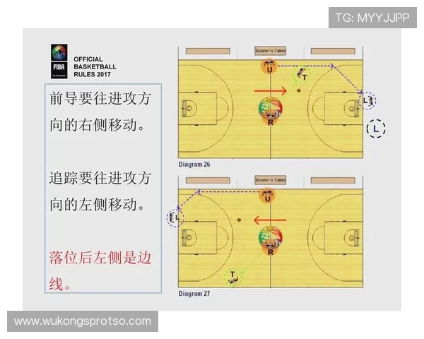 争球规则的关键细节拆解：什么时候必须重新开球？