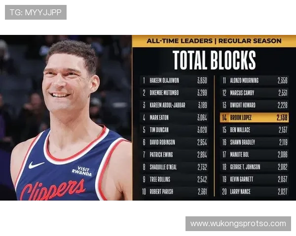 布鲁克·洛佩斯无球牵制力提升雄鹿空间效率