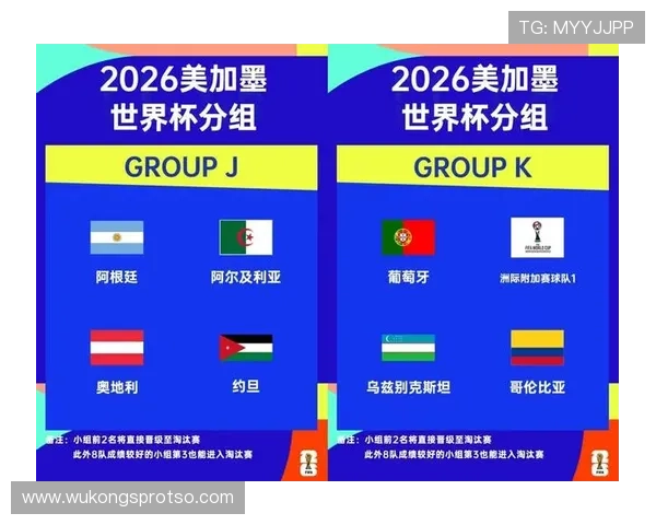 2026世界杯48队赛制规则解析：小组赛如何晋级淘汰赛