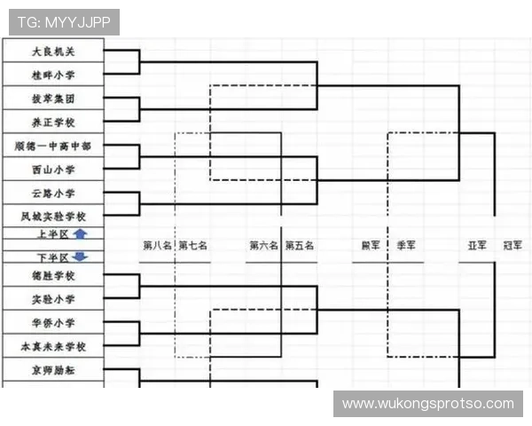 2026世界杯48队12小组赛制规则详解：如何分组、怎么出线、小组第三还有机会吗