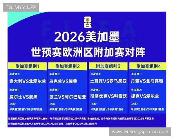 2026世界杯小组赛出线规则怎么规定前两名和第三名的晋级资格