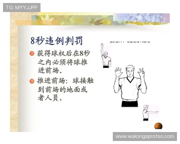 篮球底线规则解读：发球与出界的判断标准