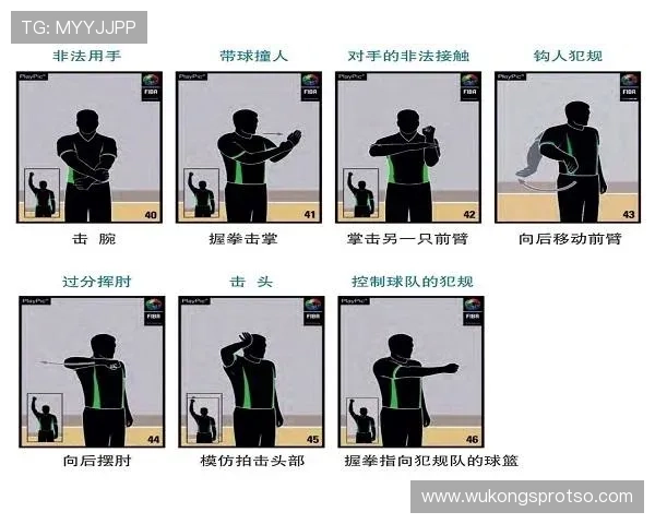 篮球比赛中拉人犯规的具体认定标准与判罚规则全面解析