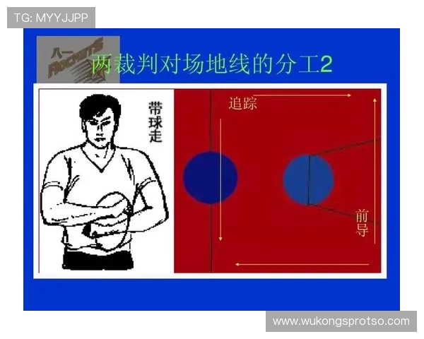 篮球裁判如何依据运球规则进行具体判罚标准的深度解读