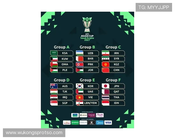 2026世界杯官方晋级比较顺序解析 2026世界杯官方晋级比较顺序解析