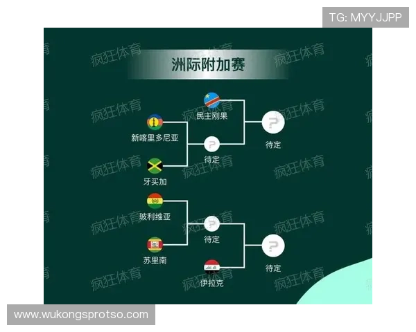 2026世界杯不同主办国赛程如何安排