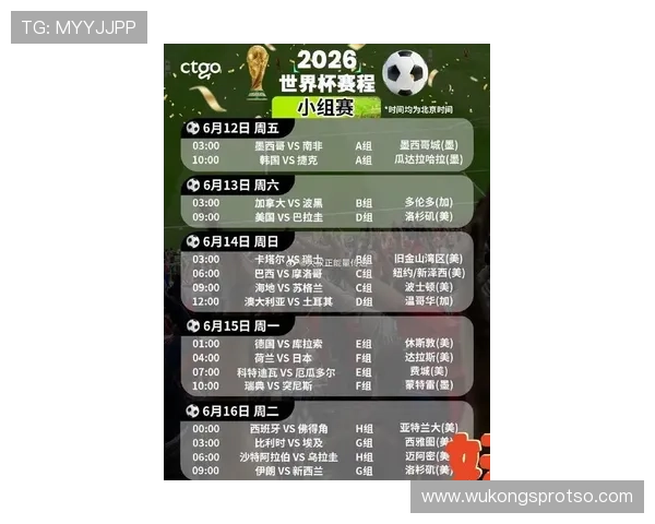 2026世界杯出线顺序怎么排