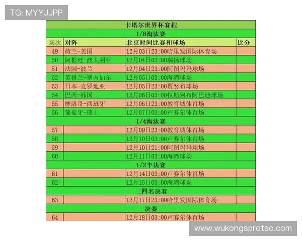2026世界杯32强淘汰赛平局如何处理