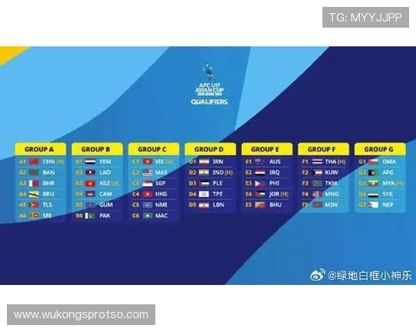 2026世界杯东道主球队淘汰赛前景分析