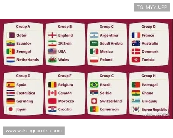 2026世界杯最新排名条件规则