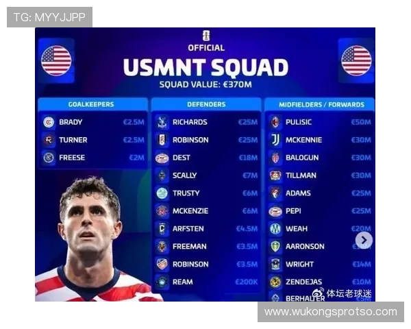 2026世界杯东道主美国队能否借主场优势创造历史最佳战绩